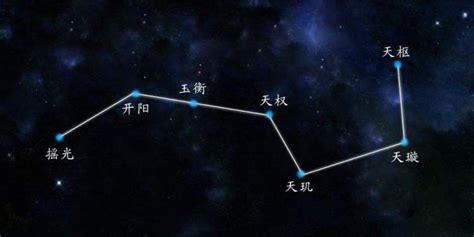 北斗七星阵|北斗七星如何布阵